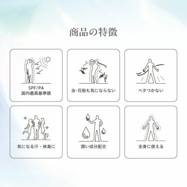 ZERO HOLE ゼロホール 日焼け止めスプレー フローズンショット クールタイプ 60g SPF50+ PA++++ 紫外線対策 UVカット 詳細5