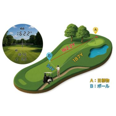 ショットナビ　レーザー距離計　Laser Sniper RAYS＋ レーザー スナイパー レイズ プラス　ホワイト 詳細1