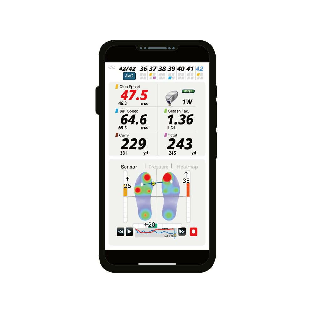 ショットナビ　データ計測器　SHOTLYZER ショットライザー 詳細6