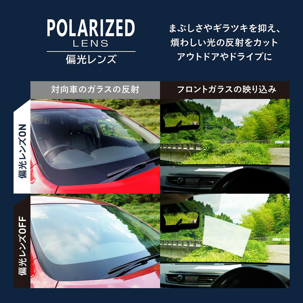 バニーウォーク BUNNY WALK　メンズ 偏光サングラス POLARIZED BW-027 BW-0270F MATTE BLACK/SMOKE 詳細7