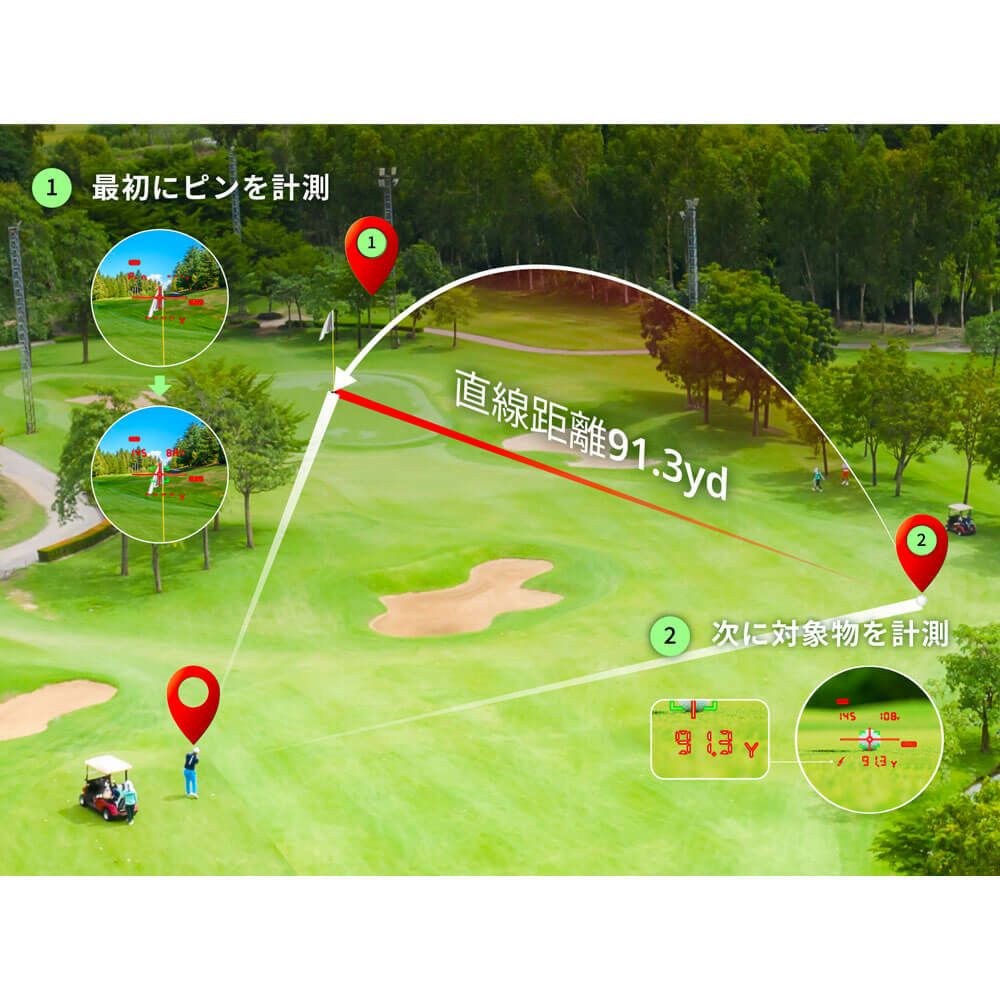 ショットナビ　レーザー距離計　Laser Sniper LINEA レーザー スナイパー リネア　ホワイト 詳細3