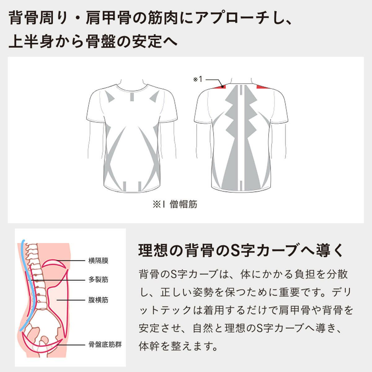デリットテック DERIT TECH　メンズ 機能性インナーウェア クルーネック 半袖 シャツ ブラック ブラック 詳細6