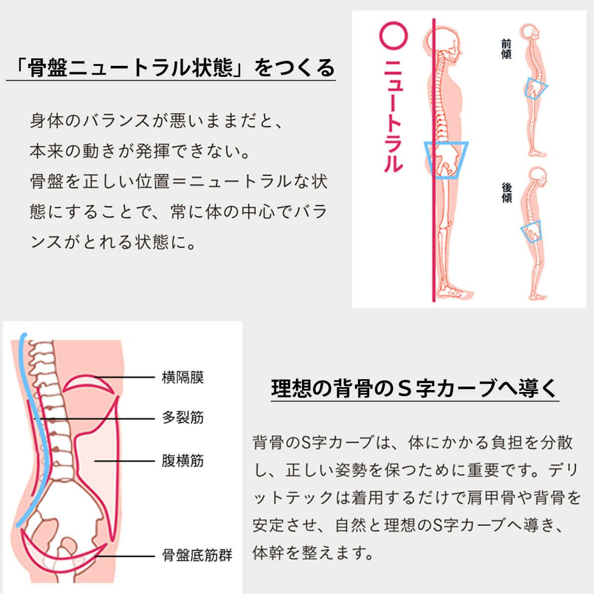 デリットテック DERIT TECH　メンズ 機能性パンツ ボクサータイプ グレー グレー 詳細4