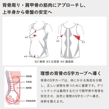 デリットテック DERIT TECH　レディース 機能性インナーウェア タンクトップ ブラック ブラック 詳細6