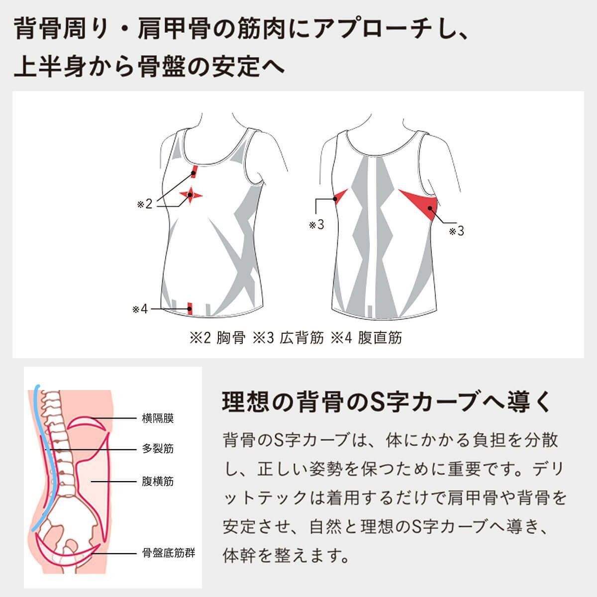 デリットテック DERIT TECH　レディース 機能性インナーウェア タンクトップ ブラック ブラック 詳細6