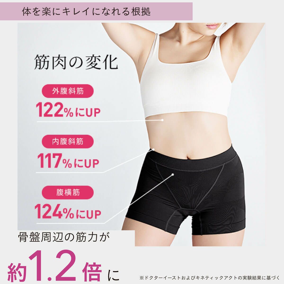 デリットテック DERIT TECH　レディース 機能性ショーツ スキングレージュ ブラック 詳細7