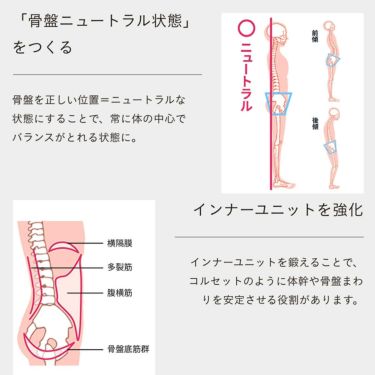 デリットテック DERIT TECH　レディース 機能性ショーツ スキングレージュ ブラック 詳細8