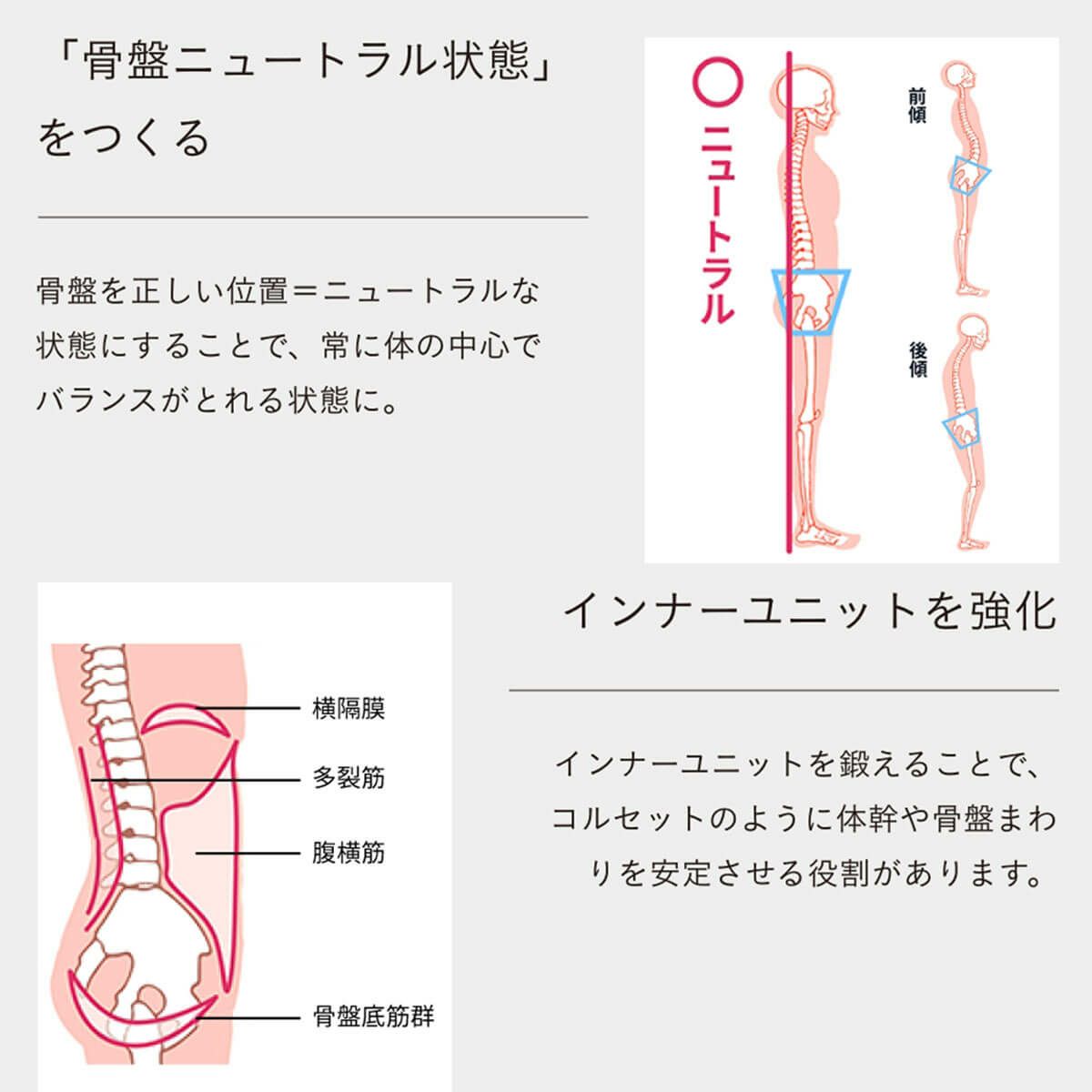 デリットテック DERIT TECH　レディース 機能性ショーツ スキングレージュ ブラック 詳細8