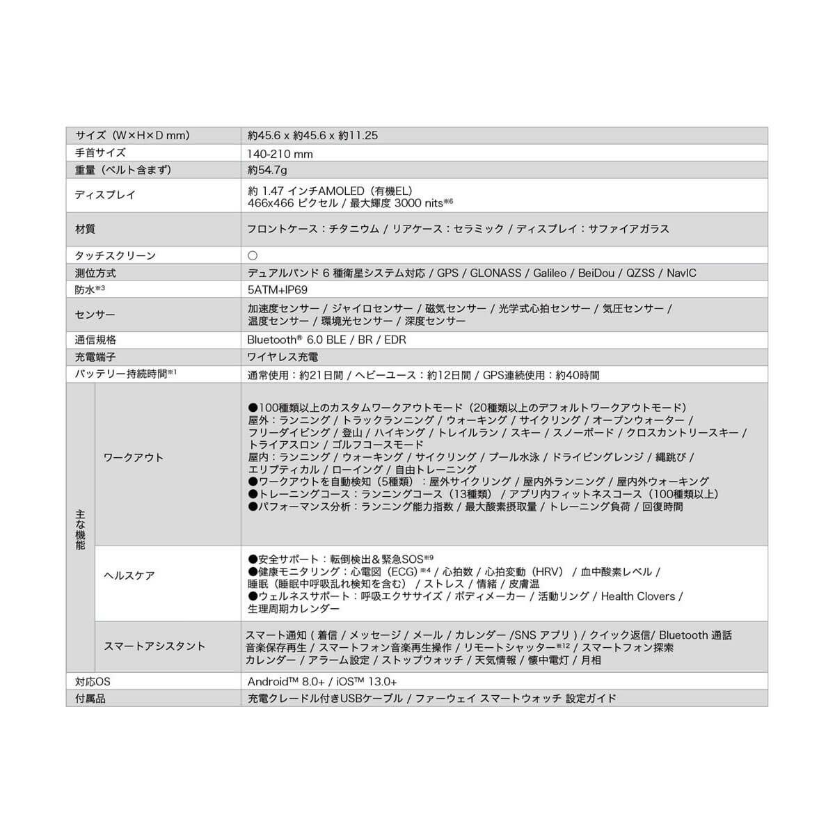 HUAWEI ファーウェイ　GT6 PRO 46mm ブラウン コンポジットウーブンベルト　ATM-B29-BRW詳細12