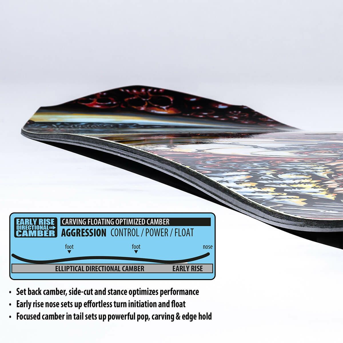 リブテック LIBTECH　MAYHEM ROCKET メイへム ロケット　スノーボード 板 2025-2026 詳細5