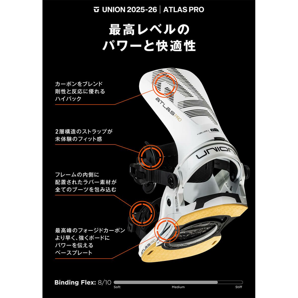 ユニオン UNION　ATLAS PRO アトラス プロ KAZU KOKUBO　スノーボードビンディング 2025-2026 詳細2