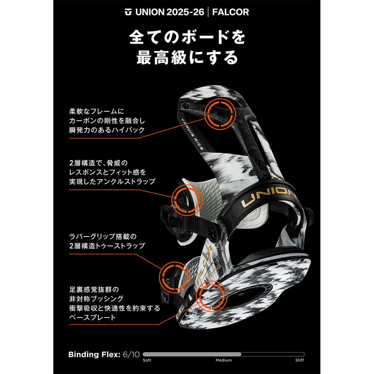 ユニオン UNION　FALCOR ファルコア BLACK　スノーボードビンディング 2025-2026 詳細2