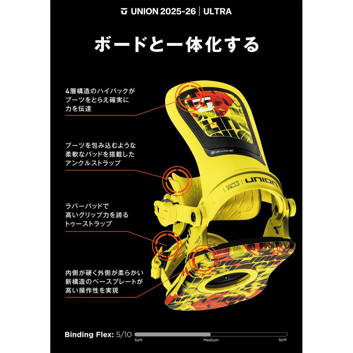 ユニオン UNION　ULTRA ウルトラ ICE GREY　スノーボードビンディング 2025-2026 詳細2