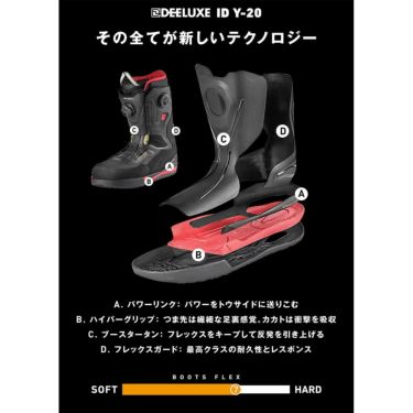 ディーラックス DEELUXE　ID Y-20 アイディ VOLCANIC LIGHTNING　スノーボード ブーツ 2025-2026 詳細4