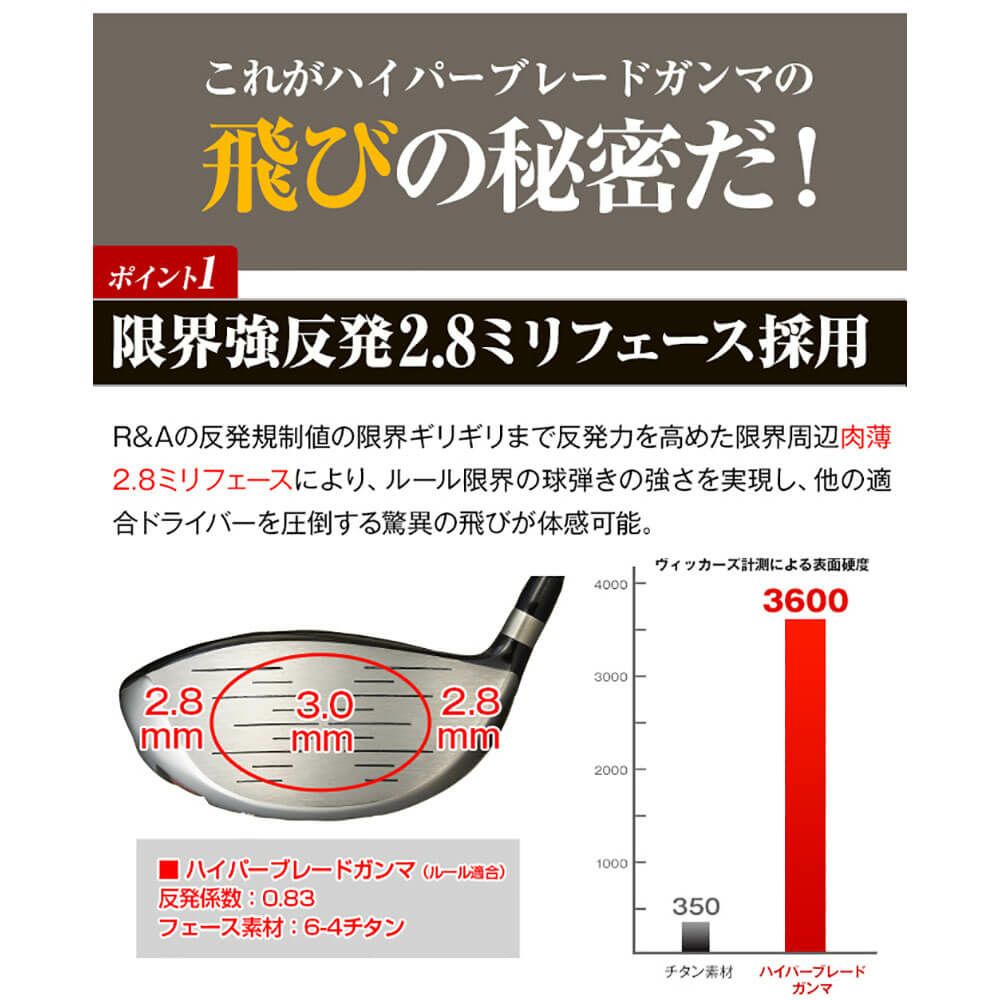 ワークスゴルフ　WORKS GOLF メンズ HYPER BLADE ハイパーブレード ガンマ ドライバー　Vspec α-3 シャフト 詳細1 詳細7