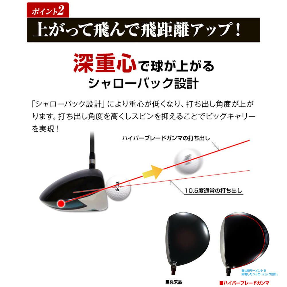 ワークスゴルフ　WORKS GOLF メンズ HYPER BLADE ハイパーブレード ガンマ ドライバー　Vspec α-3 シャフト 詳細1 詳細8