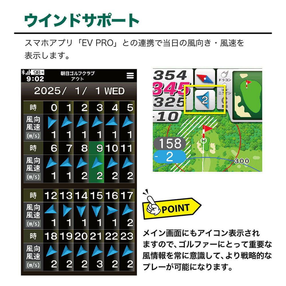 EAGLE VISION イーグルビジョン　NEXT G ネクストG EV-438 距離計 ホワイト 詳細9