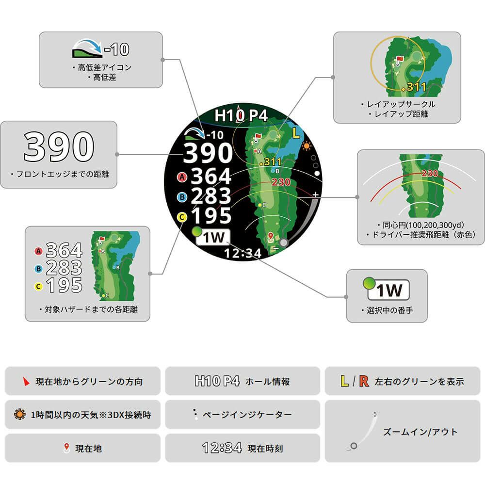 ショットナビ　Shot Navi VELLIX V12 べリックス 1.2インチ AMOLED　腕時計型 GPSゴルフナビ 距離計測器　ブラック 詳細7