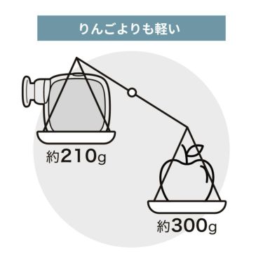ドクターエア DOCTORAIR　エクサガン ポケット　エクササイズ器具 REG-11 詳細22