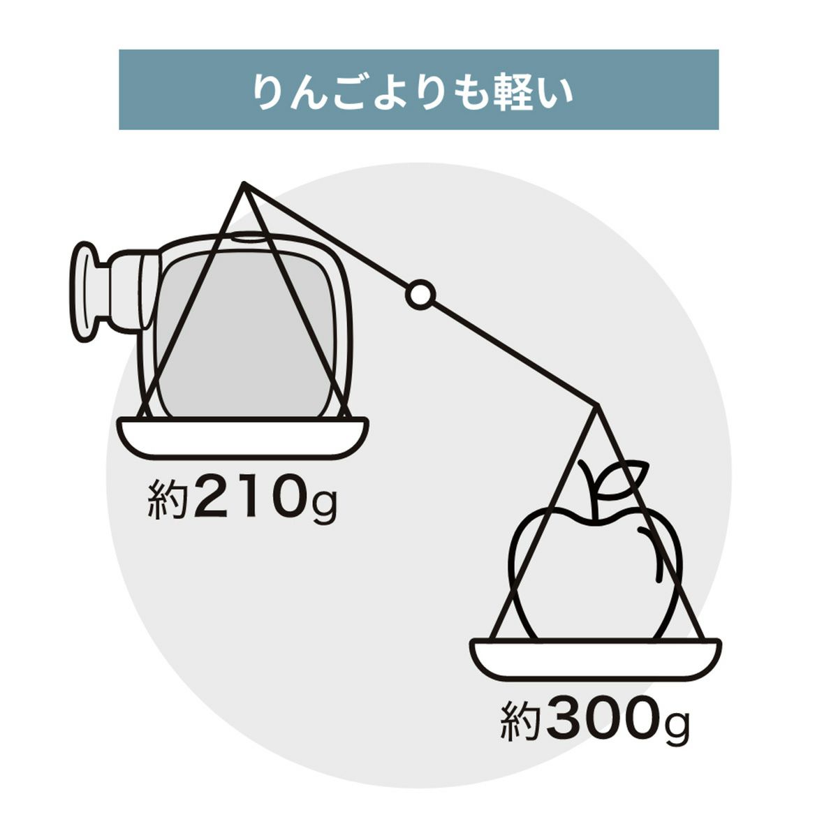 ドクターエア DOCTORAIR　エクサガン ポケット　エクササイズ器具 REG-11 詳細22
