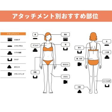 ドクターエア DOCTORAIR　エクサガン LUXE　エクササイズガン REG-12 詳細16