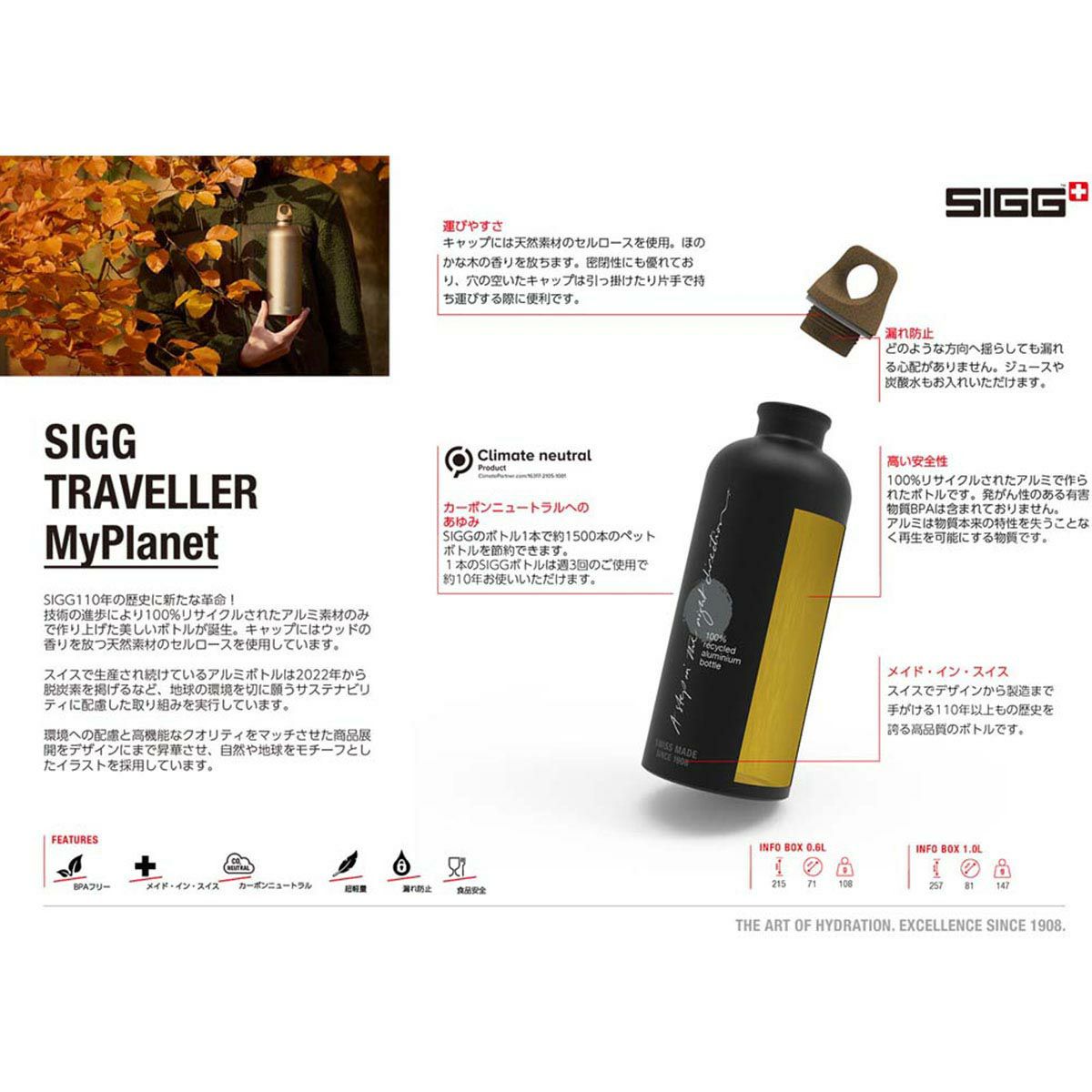 シグ SIGG　 マイプラネット 0.6L ジャーニープレーン　水筒  詳細19