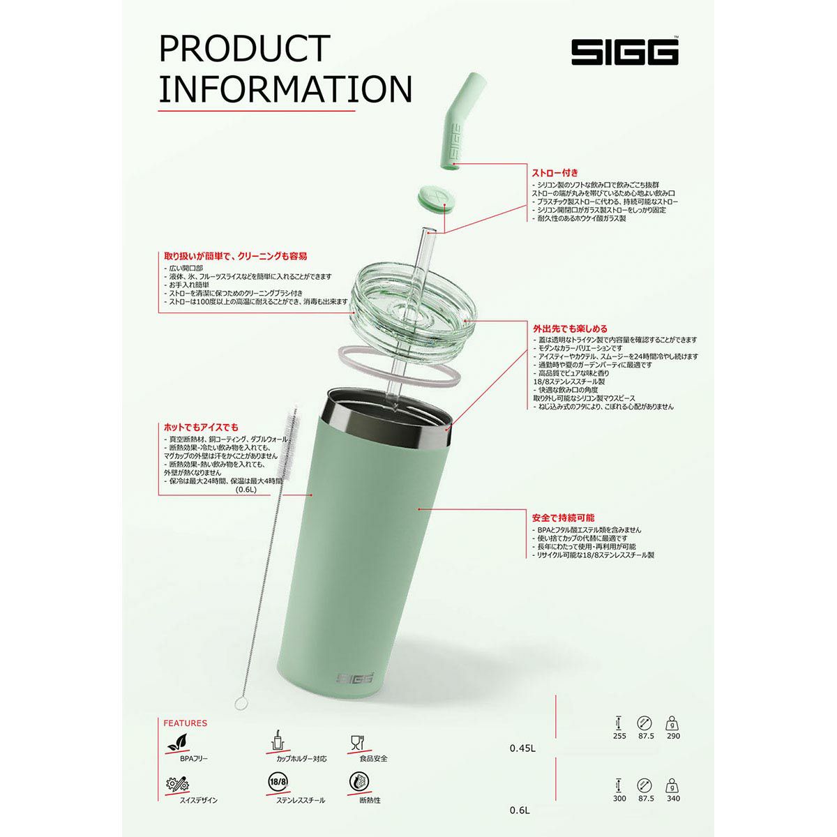 シグ SIGG　 ヘリア HELIA 0.45L マスタードピーチ　カップ  詳細32