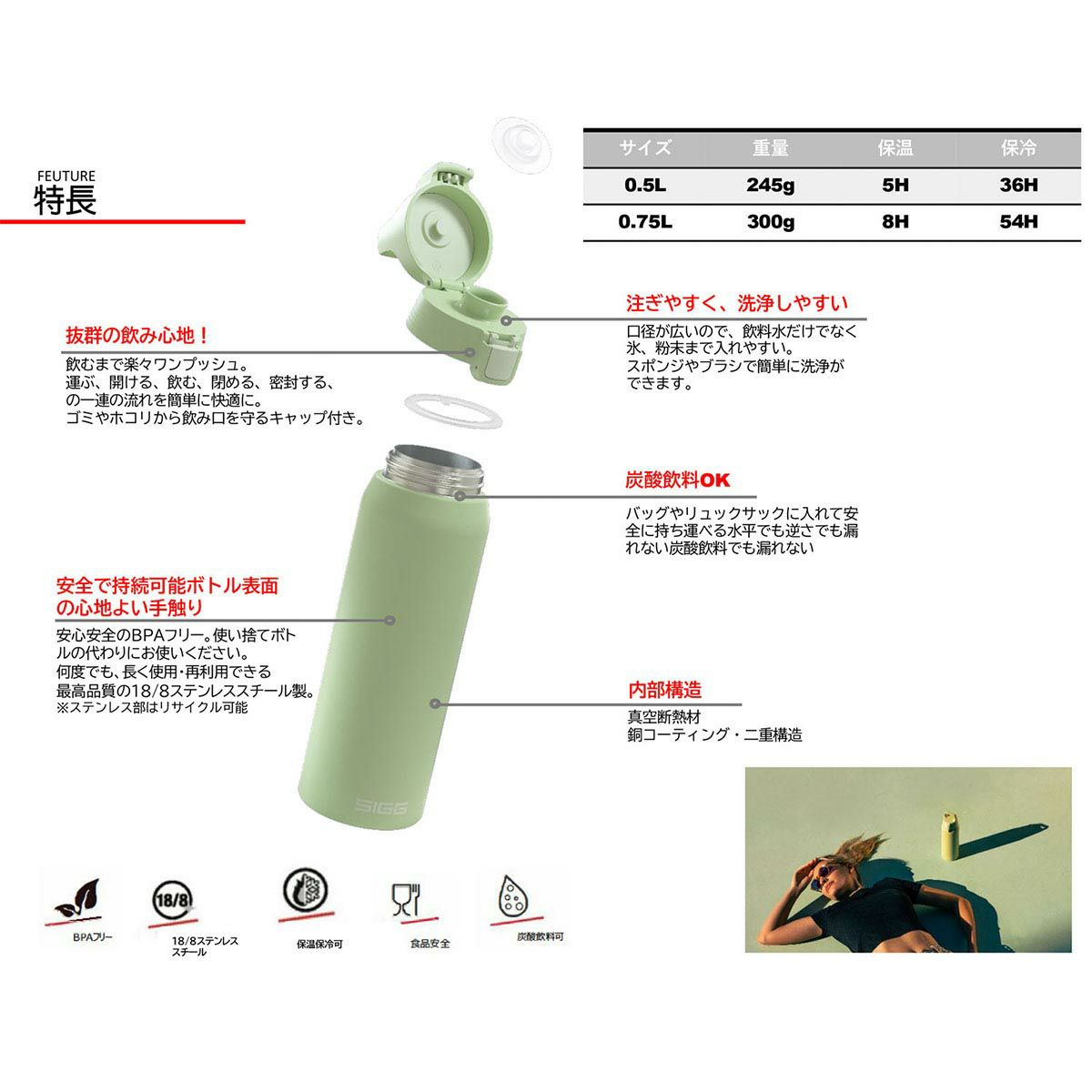 シグ SIGG　 シールドサーモ 0.5L モーニングブルー　水筒  詳細26