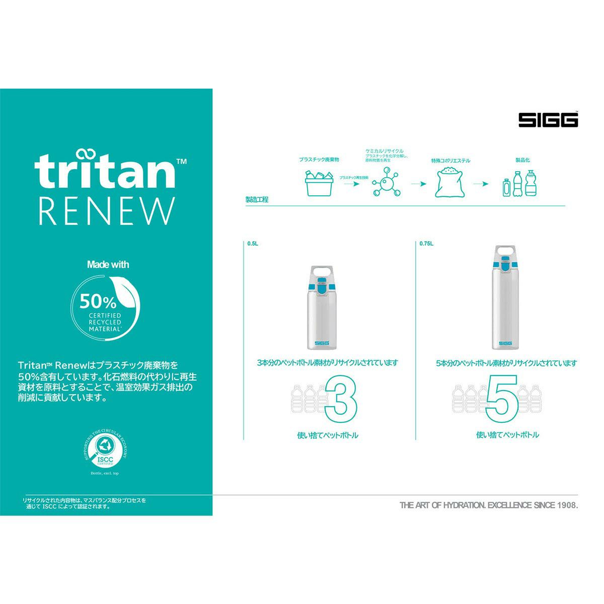 シグ SIGG　 トータルクリアワン マイプラネット 0.75L アントラサイト　水筒  詳細5