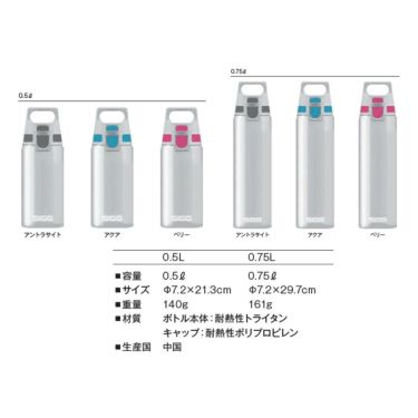 シグ SIGG　 トータルクリアワン マイプラネット 0.75L アントラサイト　水筒  詳細6