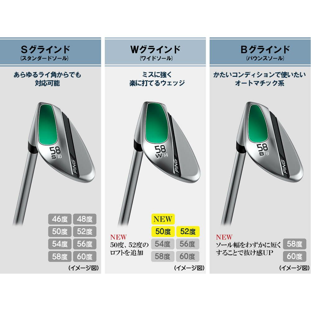 ピン PING　s259 ハイドロパールクローム仕上げ ウェッジ 58～62°　N.S.PRO 950GH neo スチールシャフト　2026年モデル 詳細17