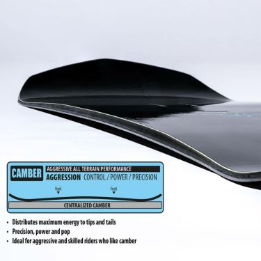 リブテック LIBTECH　MAYHEM RAD RIPPER メイへム ラッドリパー　スノーボード 板 2025-2026 詳細5