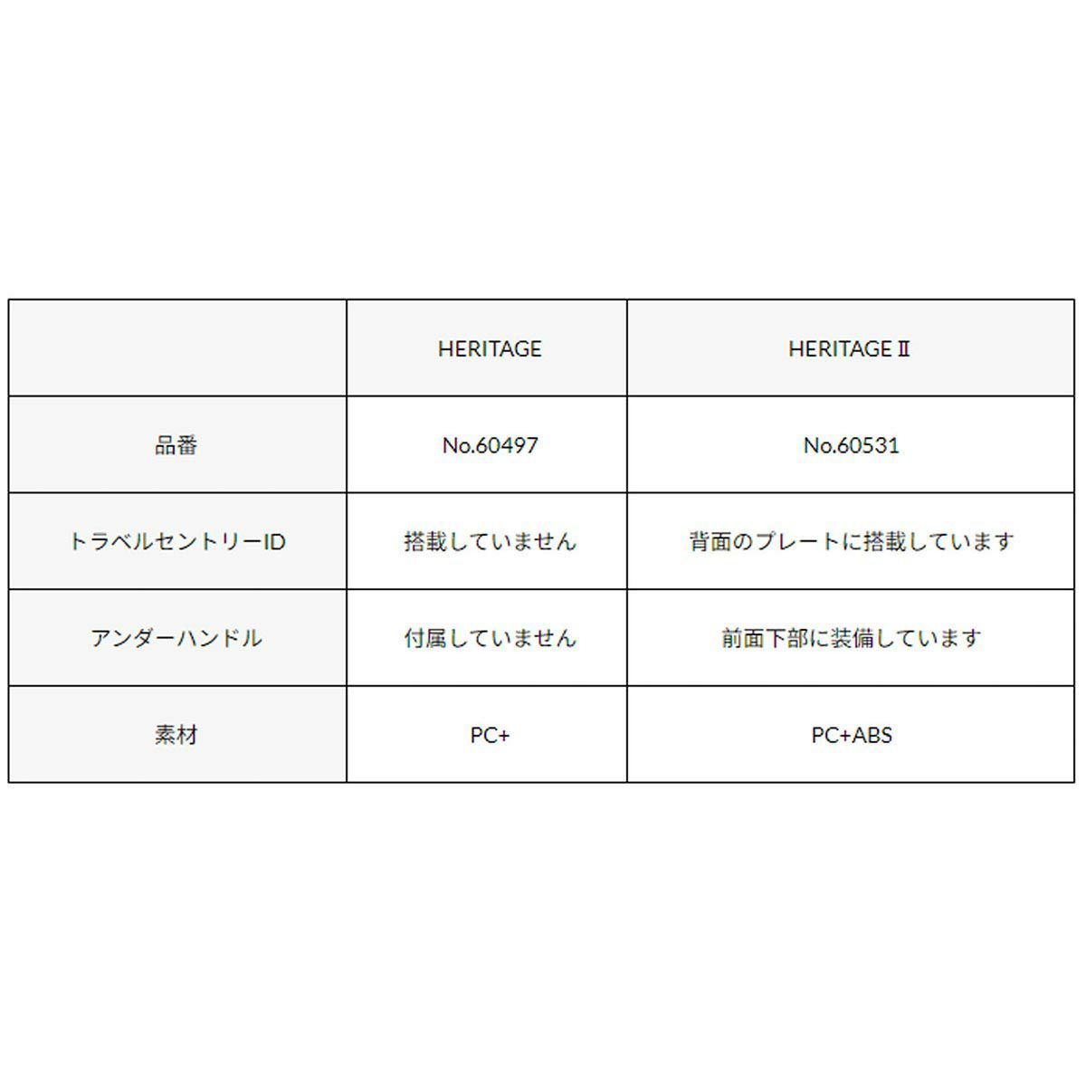 バーマス BERMAS　 HERITAGE II No.60531 ファスナー54L 58cm　キャリーケース 2024 春夏  詳細22